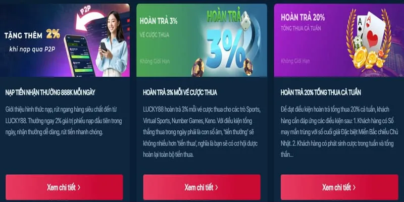 Cập nhật game slot mới tại 18win casino