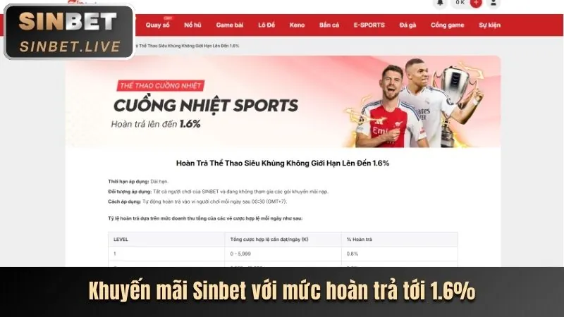 Liên hệ với 18win casino